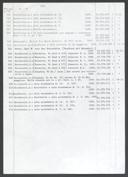 Seite 526