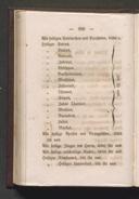 Seite 186