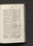 Seite 271