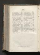 Seite 276