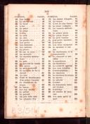 Seite 116