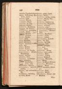 Seite 195