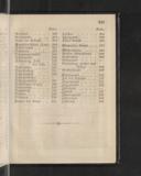 Seite 239