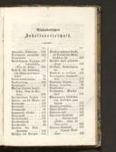 Seite 257