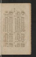 Seite 193