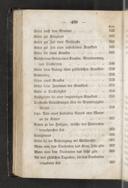 Seite 493
