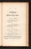 Seite 125
