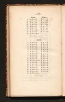 Seite 158