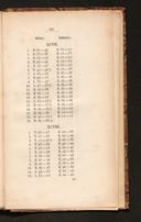 Seite 159