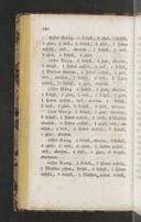 Seite 128
