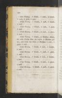 Seite 142