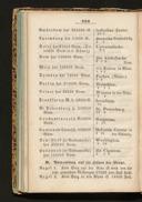 Seite 122