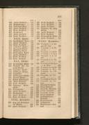 Seite 285