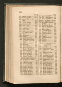 Seite 288