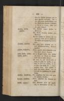 Seite 168