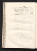 Seite 124