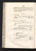Seite 128