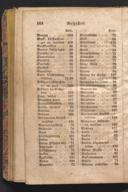 Seite 168