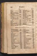 Seite 170