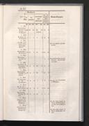 Seite 17