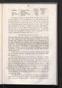 Seite 63