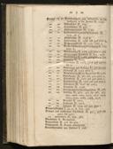 Seite 468