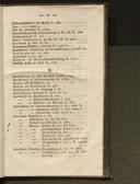 Seite 471