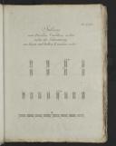 Seite 228