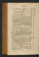 Seite 427