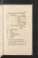 Seite 257
